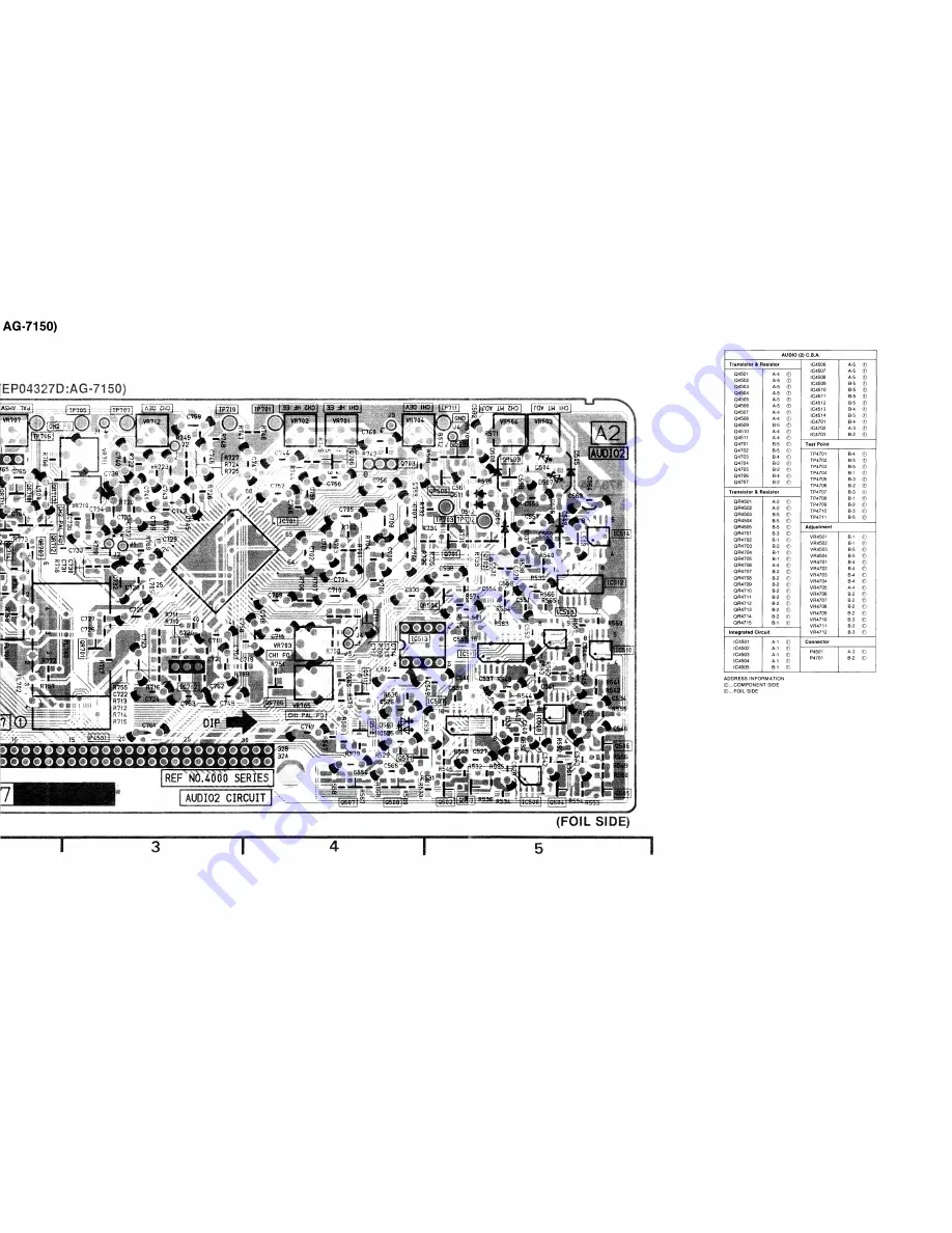 Panasonic AG-7150 Service Manual Download Page 142