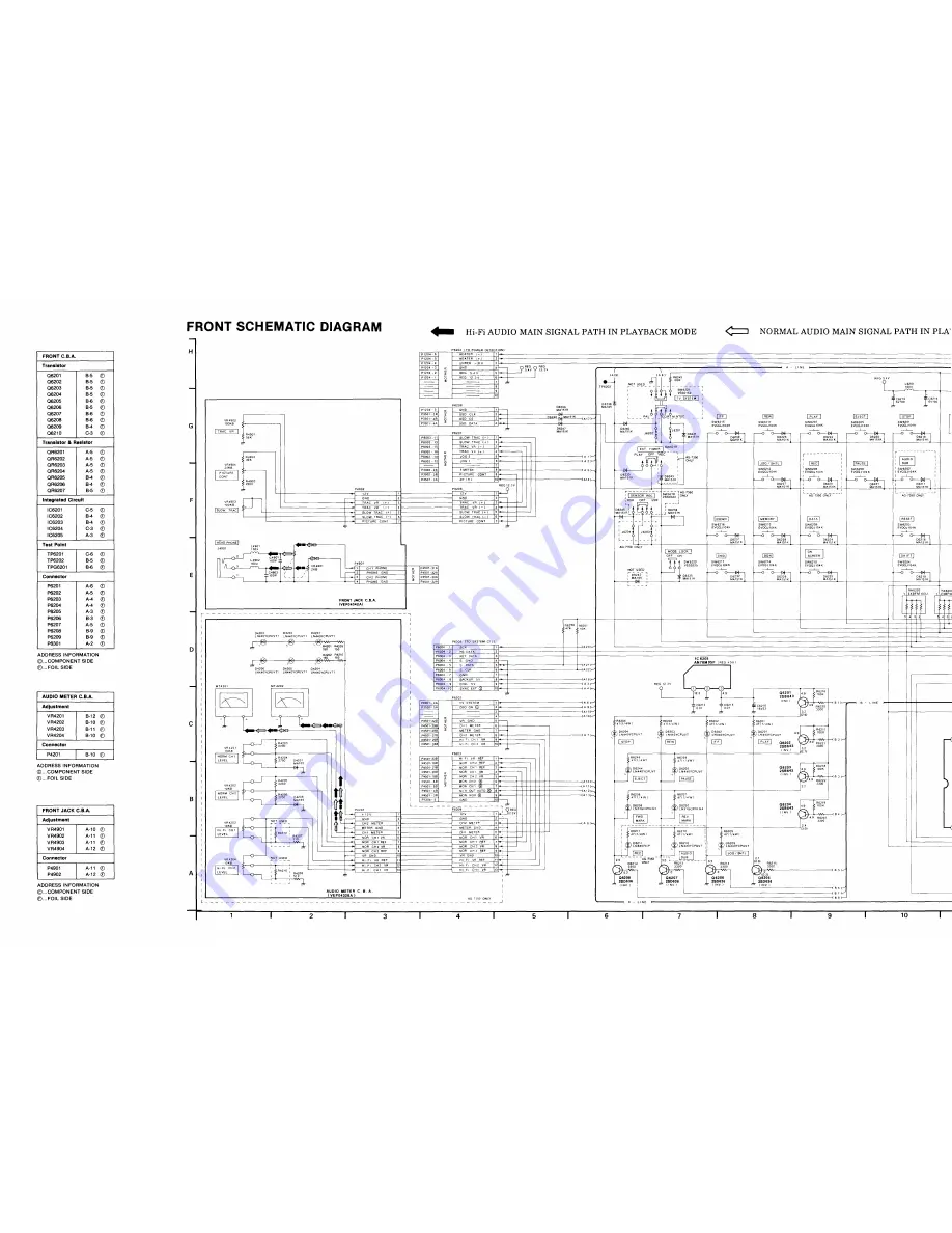 Panasonic AG-7150 Service Manual Download Page 153