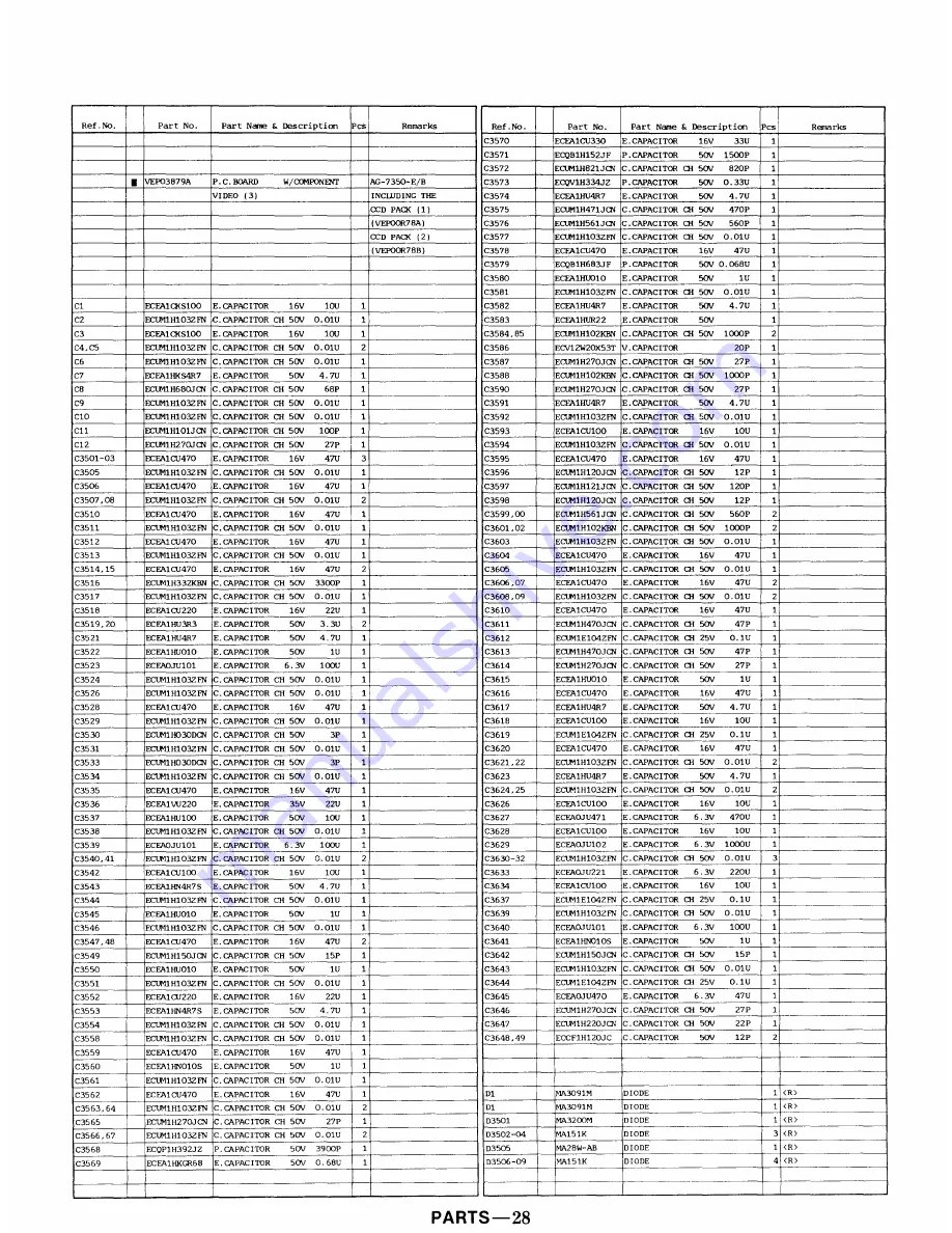 Panasonic AG-7150 Service Manual Download Page 194