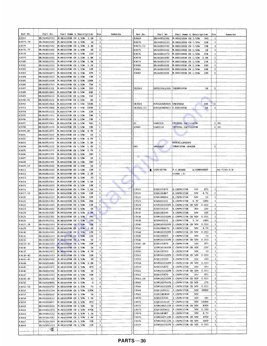 Panasonic AG-7150 Скачать руководство пользователя страница 196