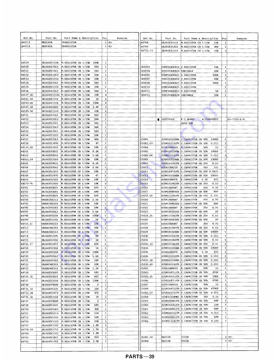 Panasonic AG-7150 Service Manual Download Page 205