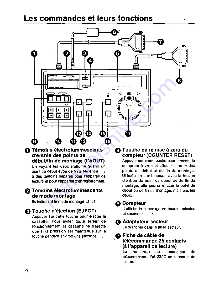 Panasonic AG-A571 Скачать руководство пользователя страница 16