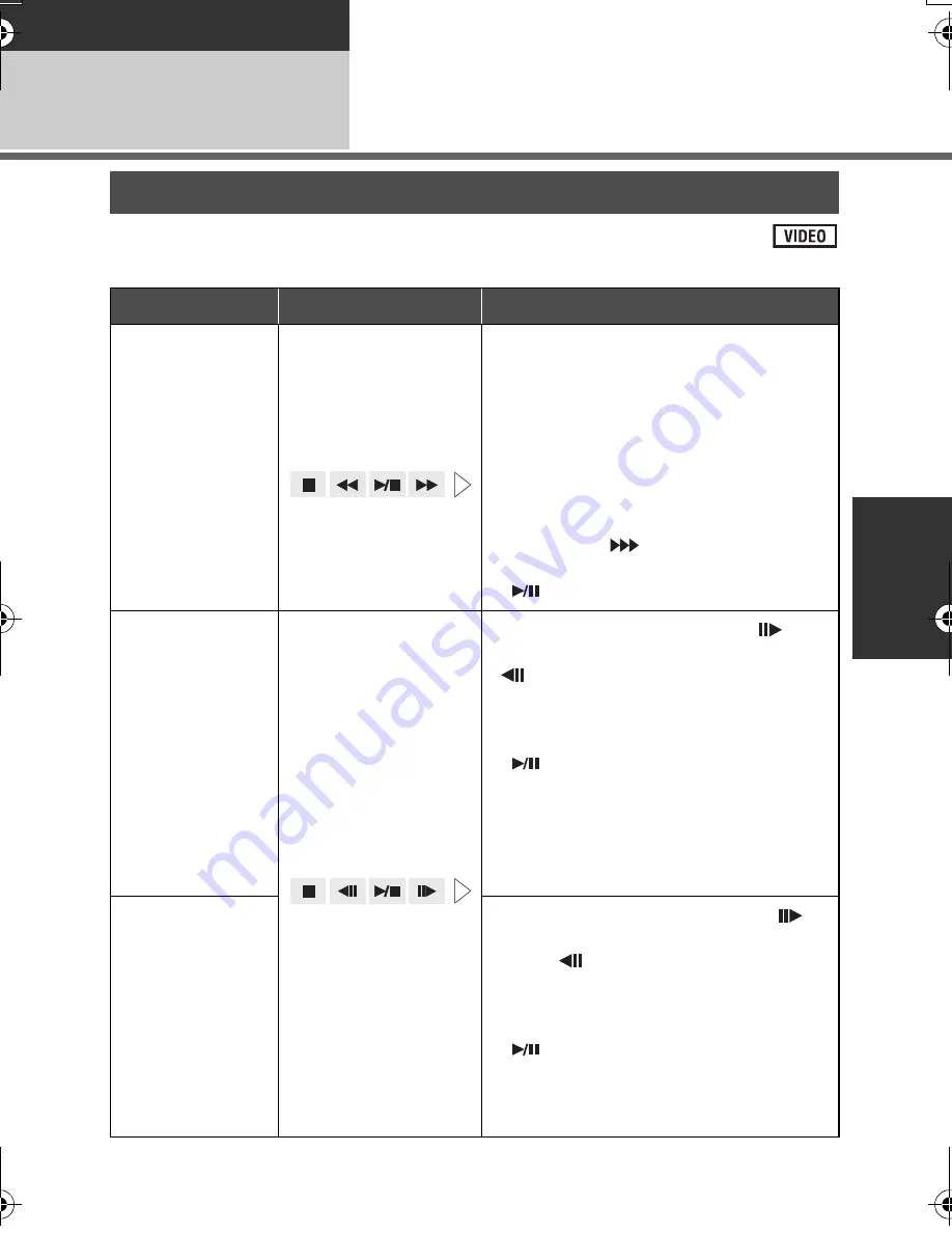 Panasonic AG-AC7P Operating Instructions Manual Download Page 67