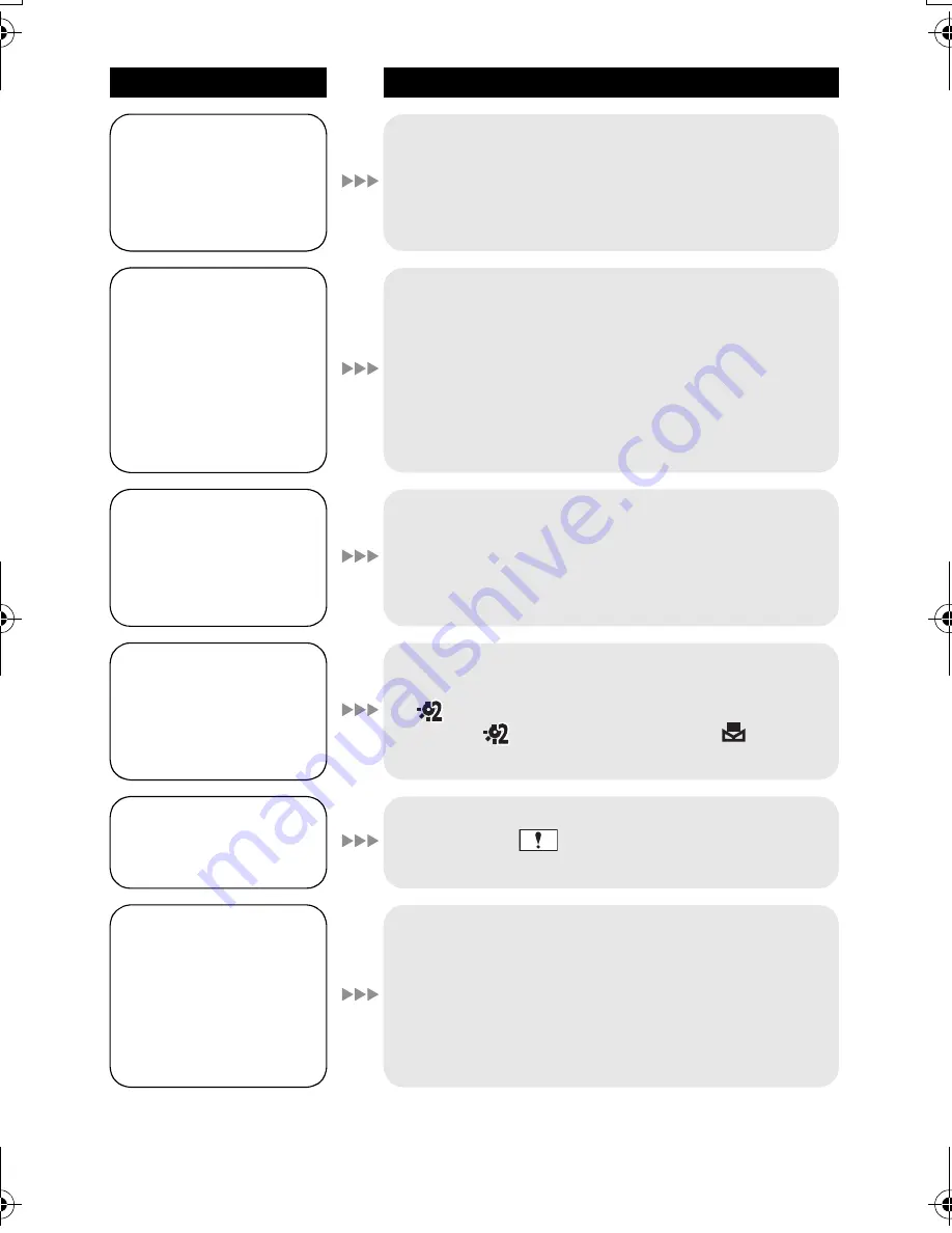 Panasonic AG-AC7P Operating Instructions Manual Download Page 94