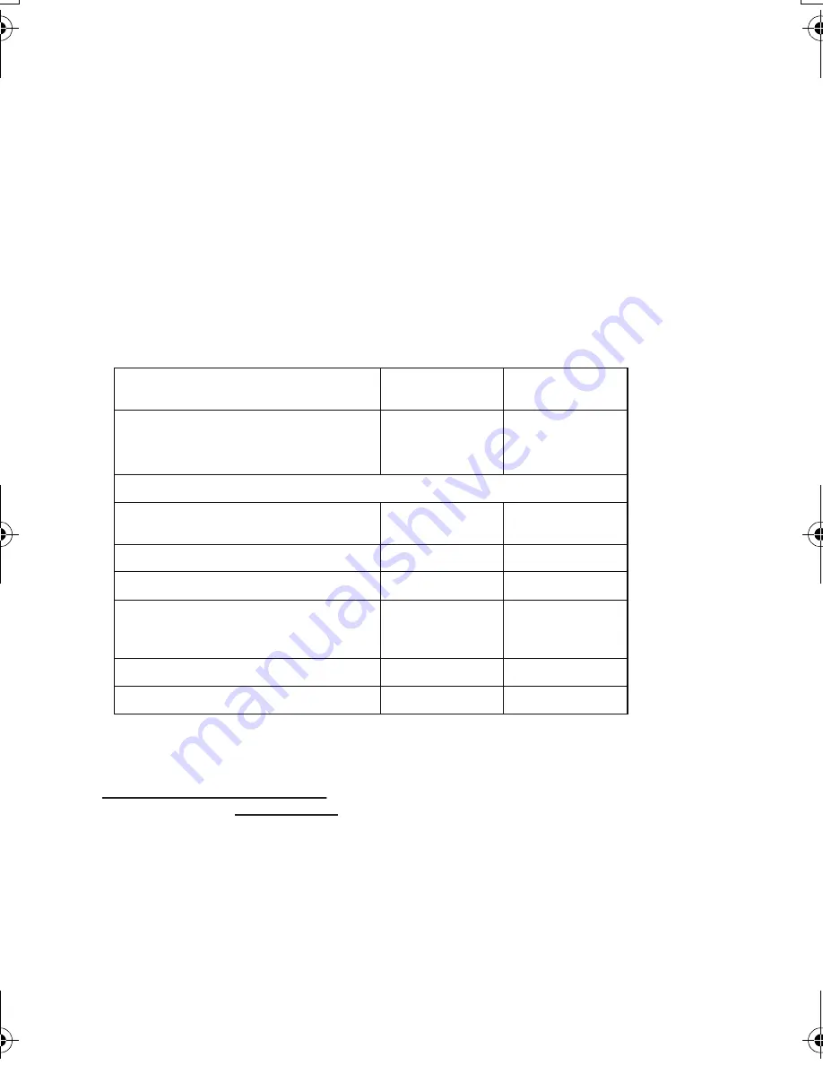 Panasonic AG-AC7P Operating Instructions Manual Download Page 112