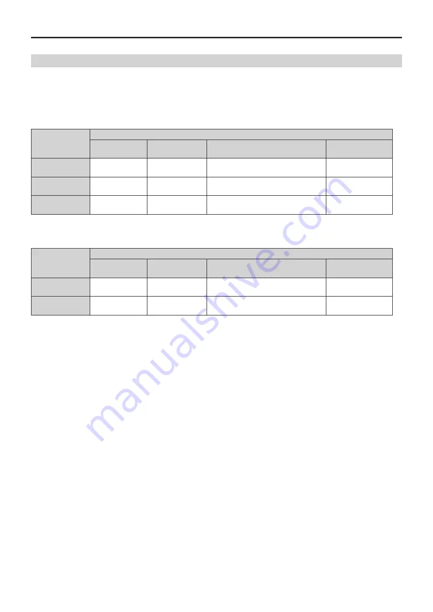 Panasonic AG-CPD20P Operating Instructions Manual Download Page 14