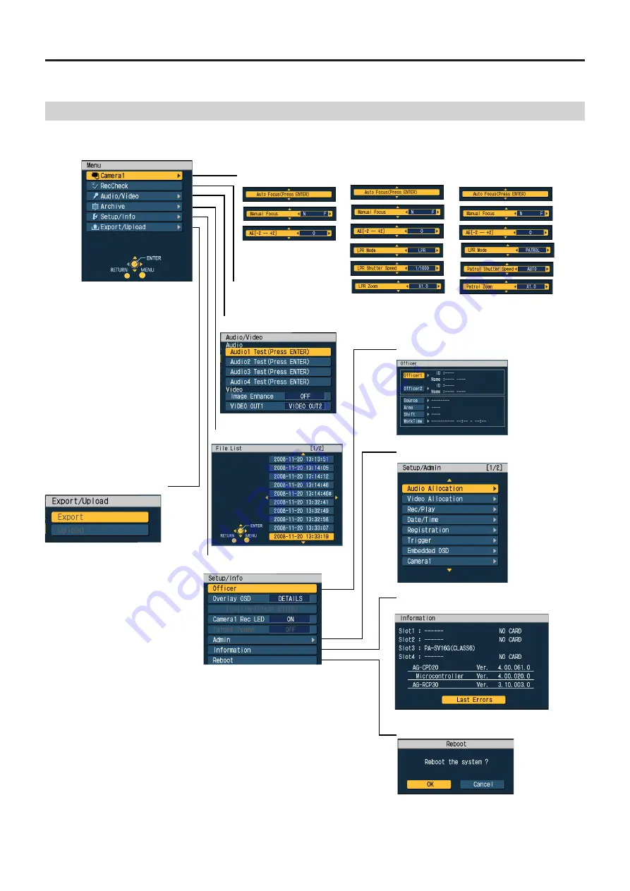 Panasonic AG-CPD20P Operating Instructions Manual Download Page 97