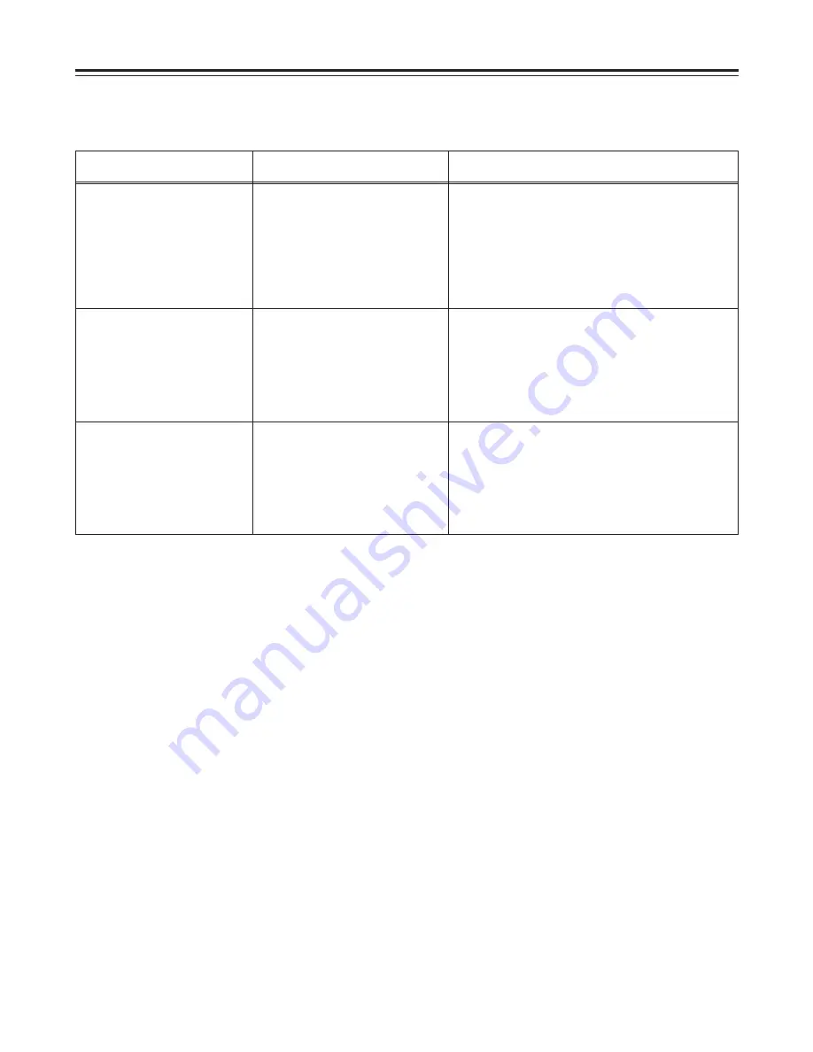 Panasonic AG-DTL1 Operating Instructions Manual Download Page 73