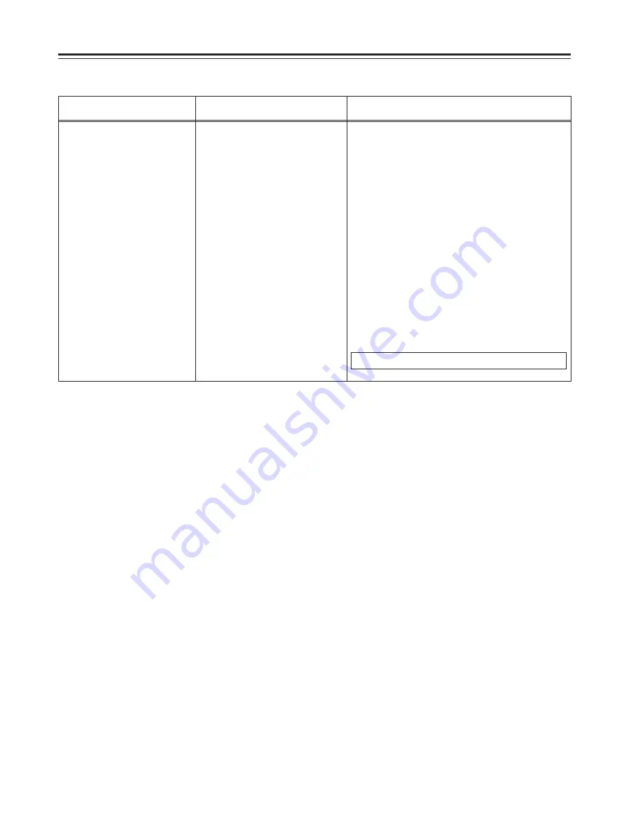 Panasonic AG-DTL1 Operating Instructions Manual Download Page 178