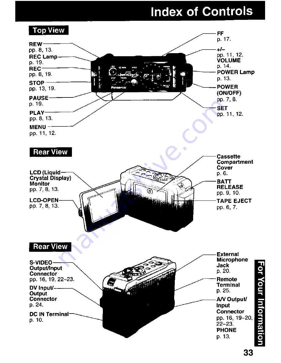 Panasonic AG-DV11DC P Operating Instructions Manual Download Page 33