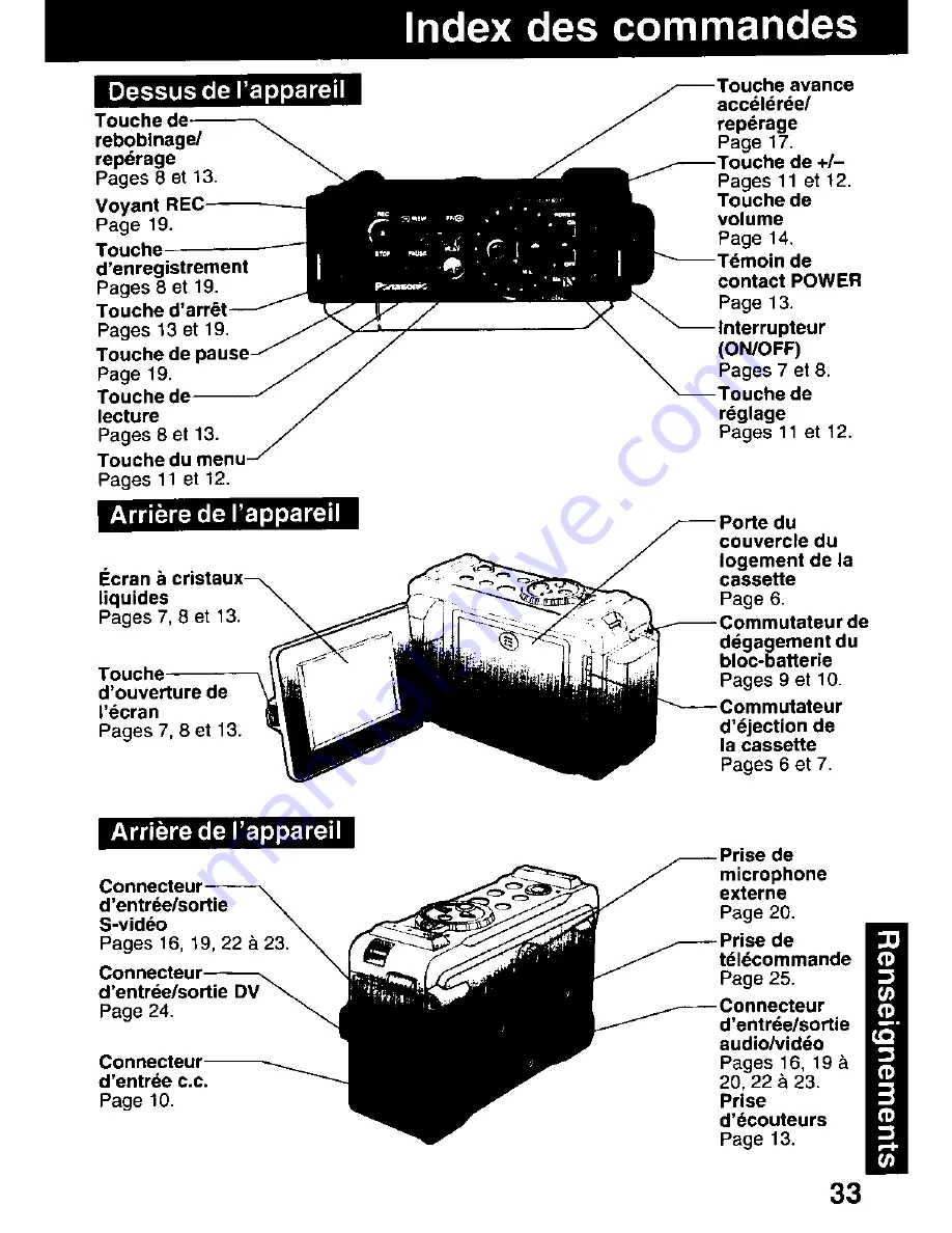 Panasonic AG-DV11DC P Operating Instructions Manual Download Page 69