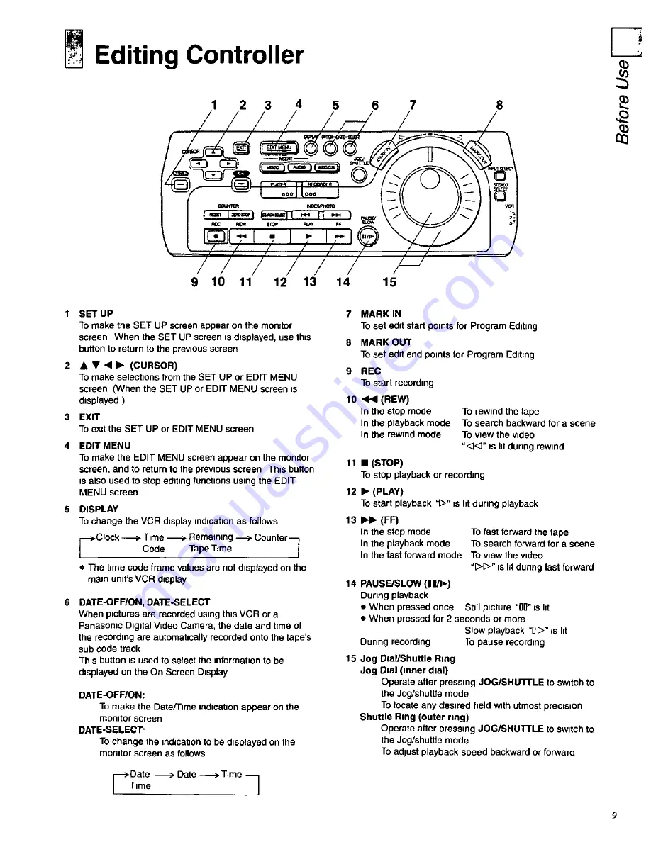 Panasonic AG-DV2000P Скачать руководство пользователя страница 9