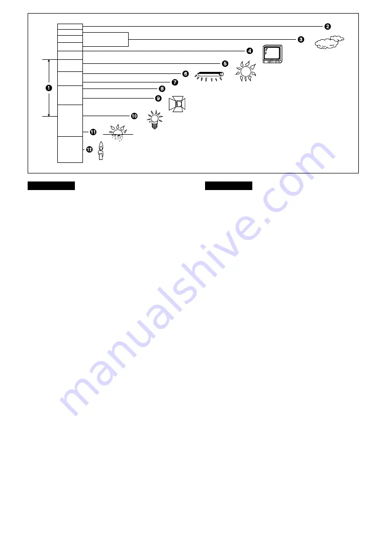 Panasonic AG- DVC 15P Operating Instructions Manual Download Page 80