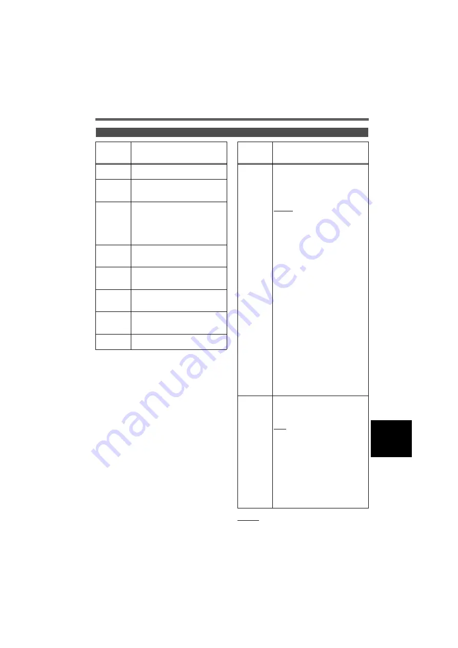 Panasonic AG-DVX100B Operating Instructions Manual Download Page 69