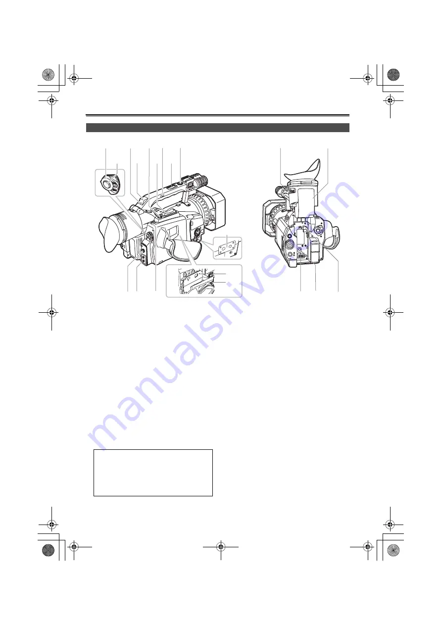 Panasonic AG-DVX100BE Operating Instructions Manual Download Page 16