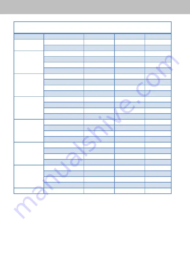 Panasonic AG-DVX200 Manual Download Page 63