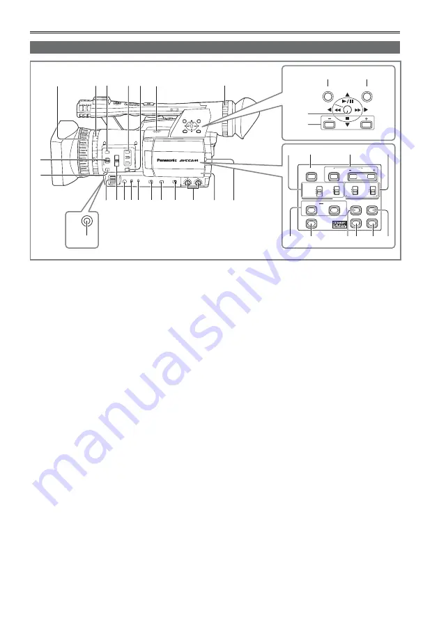 Panasonic AG HMC150 - AVCCAM Camcorder - 1080p Operating Instructions Manual Download Page 16