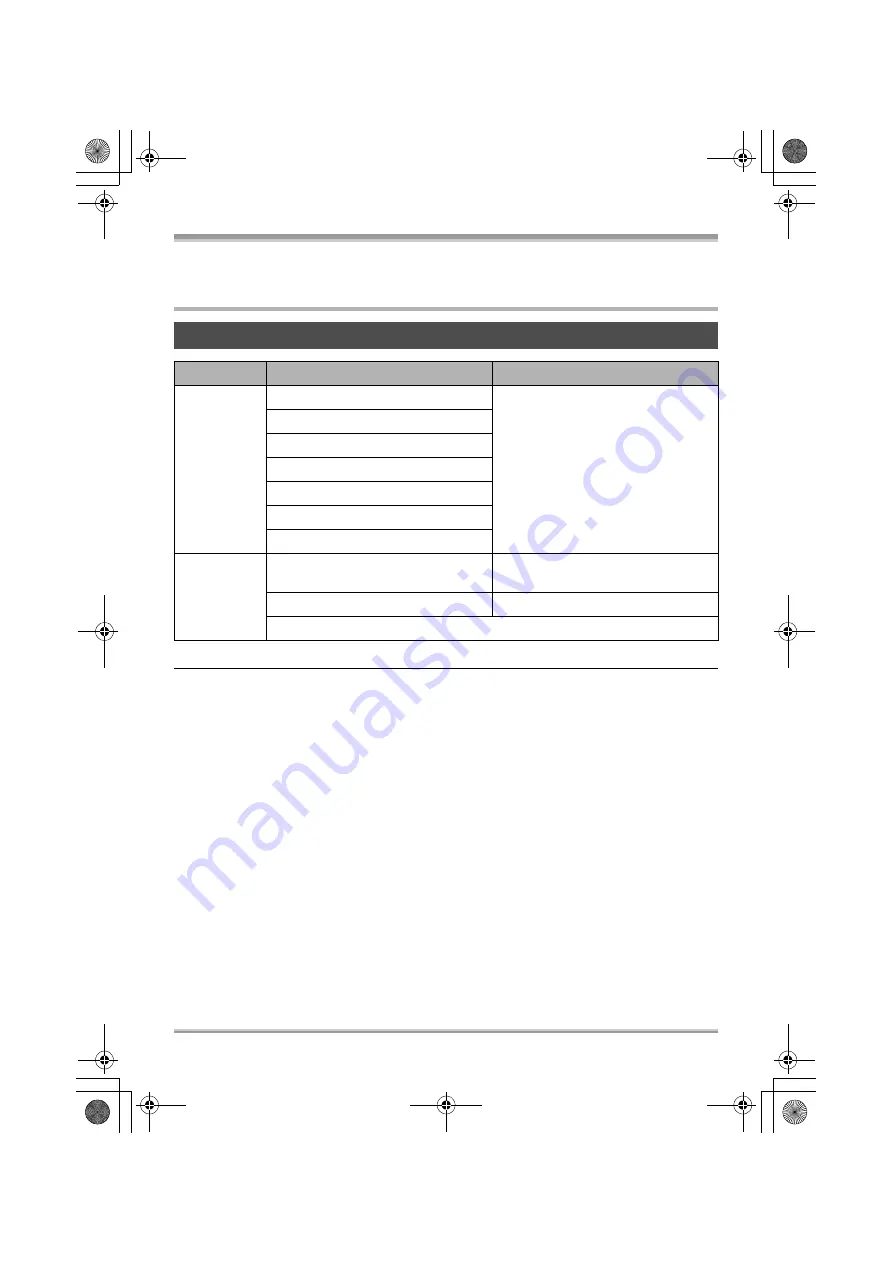 Panasonic AG-HMC71E Operating Instructions Manual Download Page 88