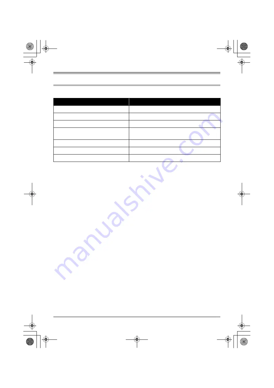 Panasonic AG-HMC71E Operating Instructions Manual Download Page 110