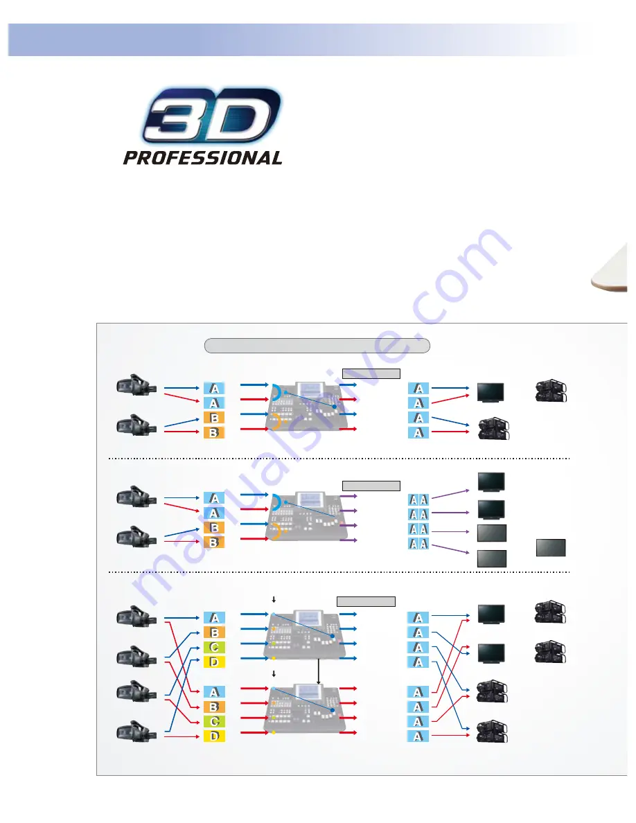 Panasonic AG-HMX100 Brochure Download Page 6