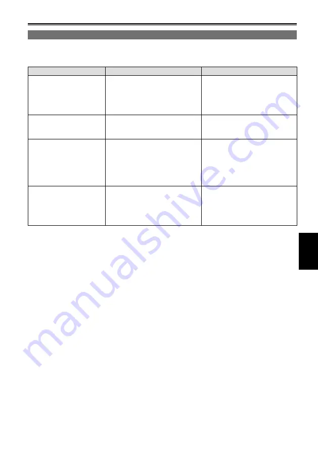 Panasonic AG-HPG20E Operation Instruction Manual Download Page 69