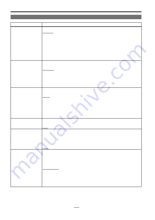 Panasonic AG-HPG20E Operation Instruction Manual Download Page 104