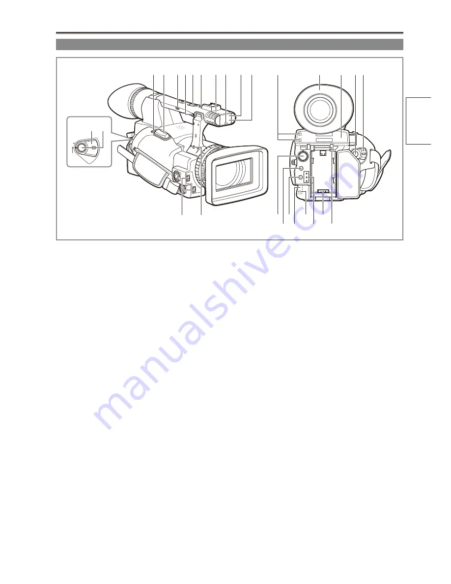 Panasonic AG HPX170 - Pro 3CCD P2 High-Definition Camcorder Operating Instructions Manual Download Page 11