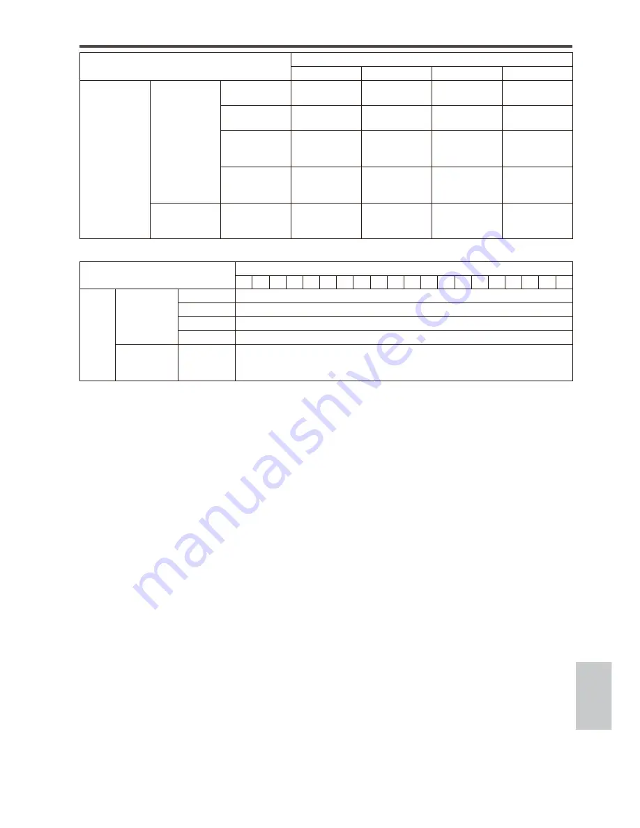 Panasonic AG HPX170 - Pro 3CCD P2 High-Definition Camcorder Operating Instructions Manual Download Page 123