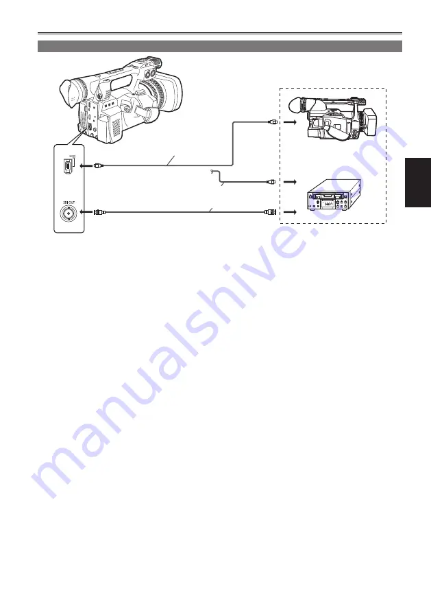 Panasonic AG-HPX255EN Скачать руководство пользователя страница 103