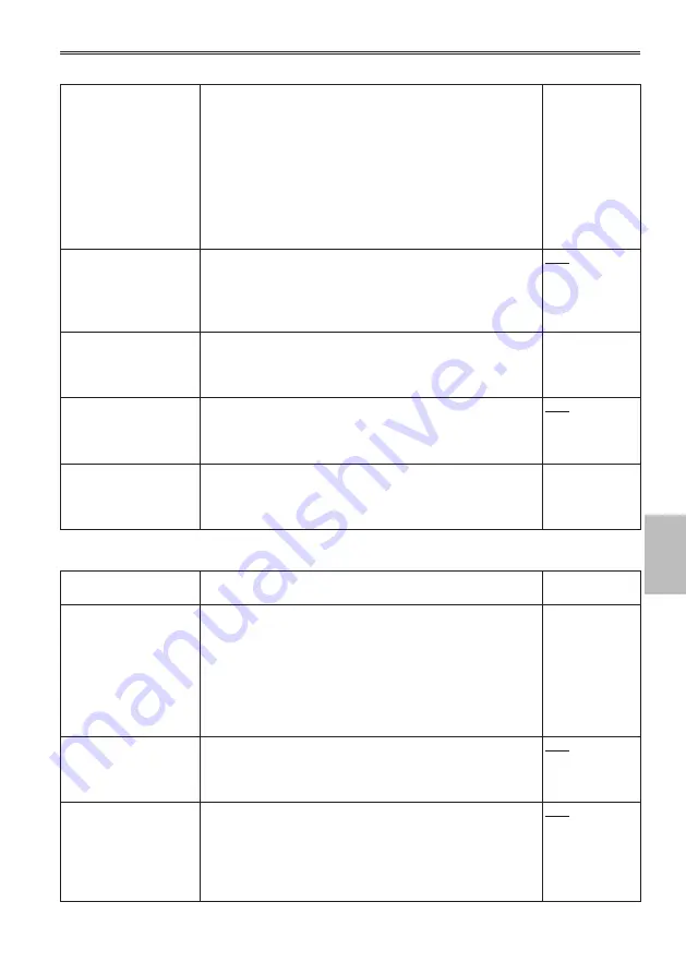 Panasonic AG-HPX255EN Operating Instructions Manual Download Page 157