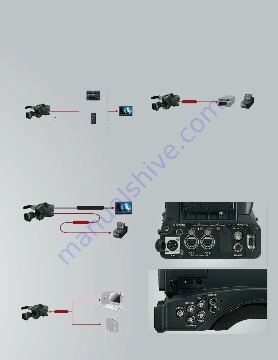 Panasonic AG-HPX300 Brochure & Specs Download Page 15