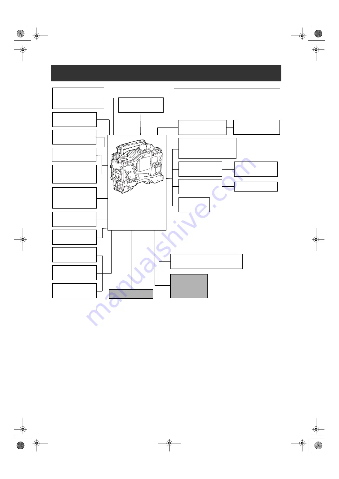 Panasonic AG-HPX300 Operating Instructions Manual Download Page 14