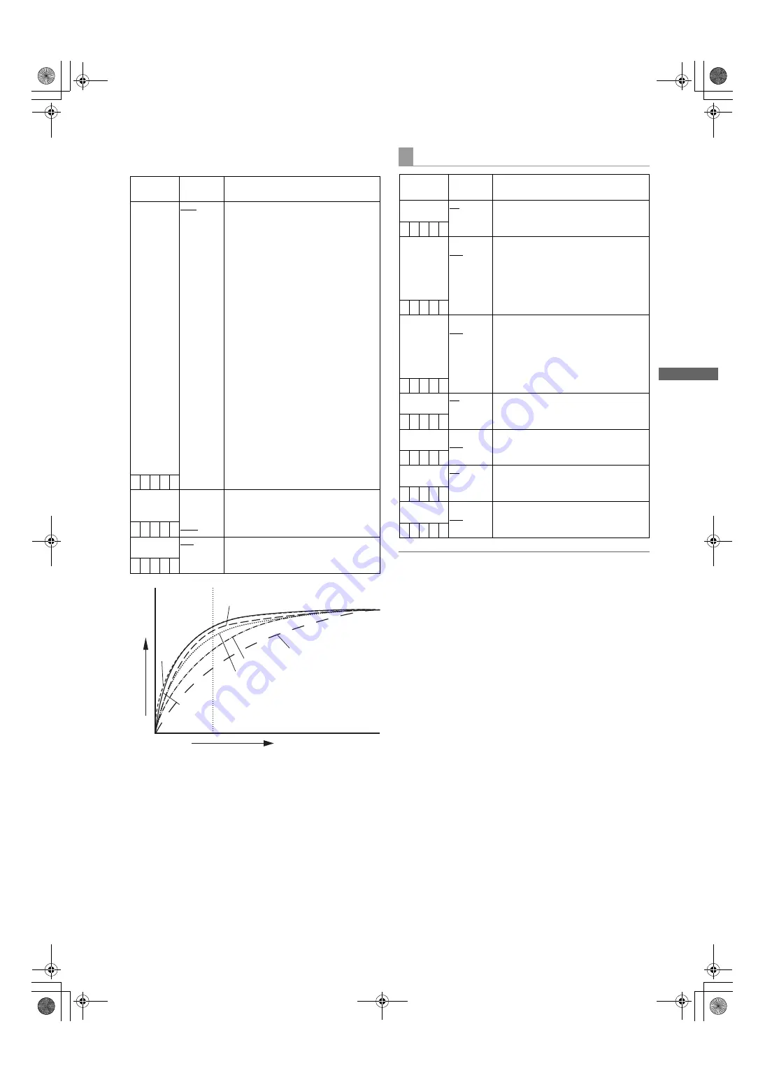 Panasonic AG-HPX300 Operating Instructions Manual Download Page 171