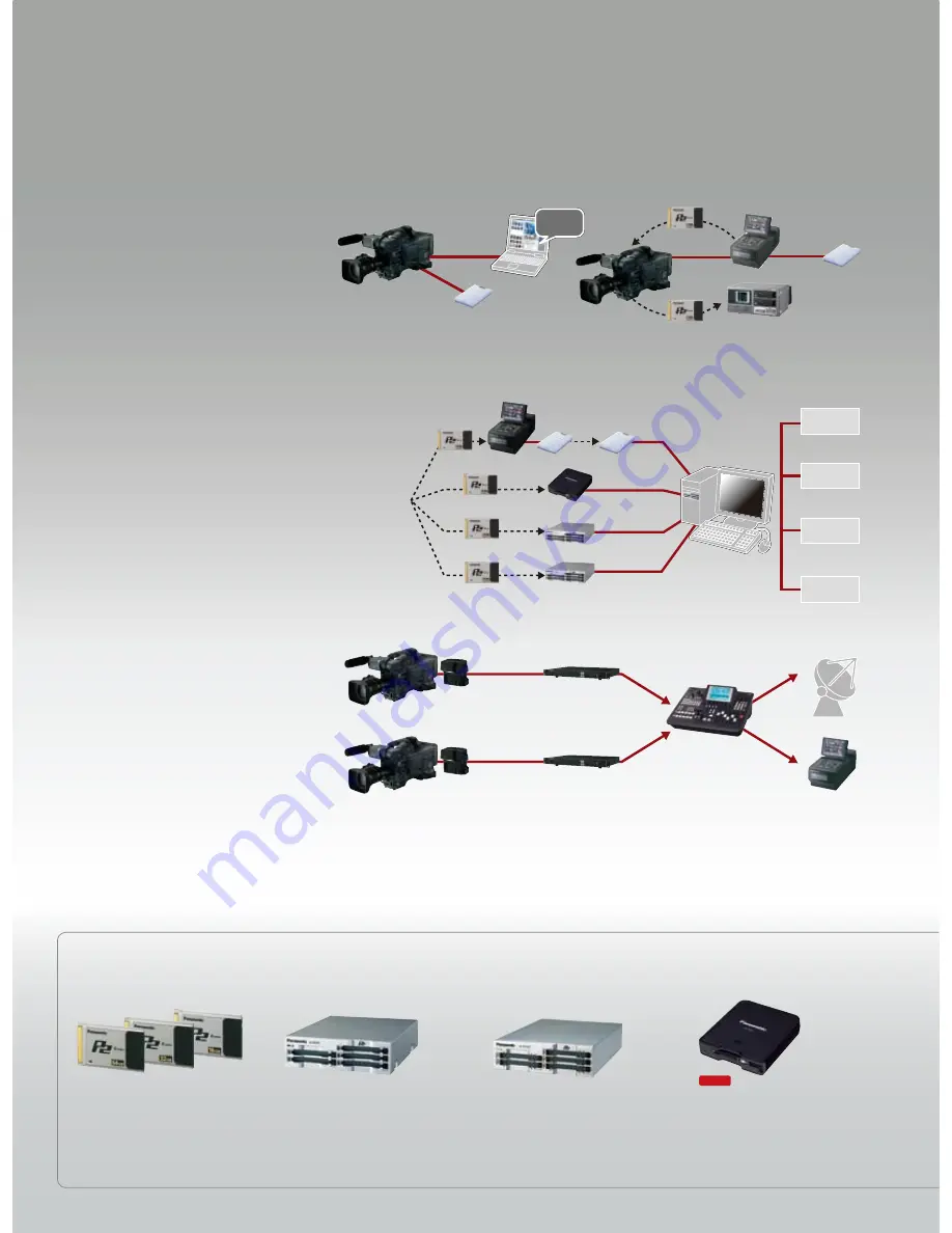 Panasonic AG-HPX370 Скачать руководство пользователя страница 16