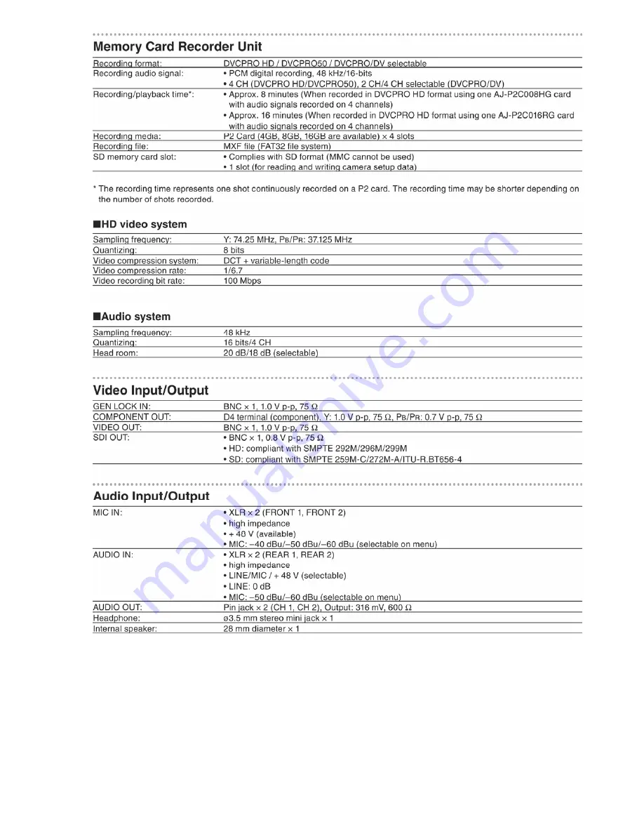 Panasonic AG-HPX500 Service Manual Download Page 3