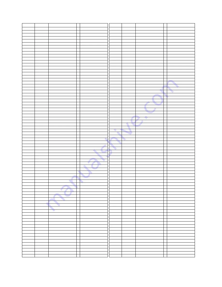 Panasonic AG-HPX500 Service Manual Download Page 136