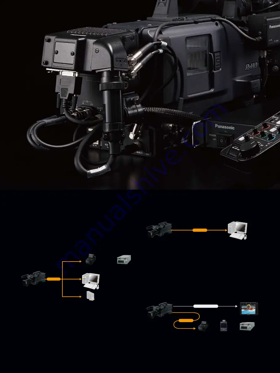 Panasonic AG-HPX500EN Quick Manual Download Page 10