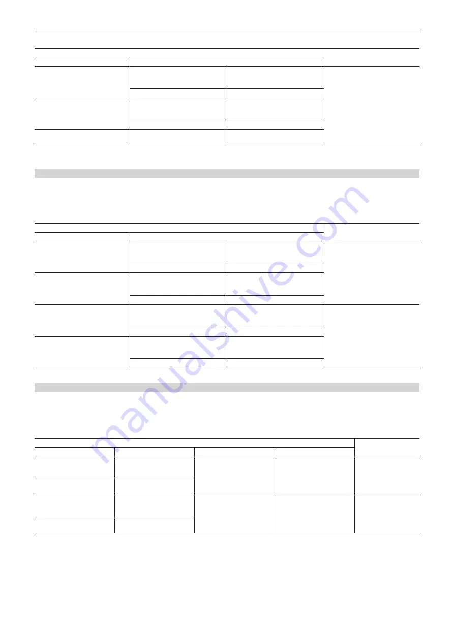 Panasonic ag-hpx600ej Operating Instructions Manual Download Page 39