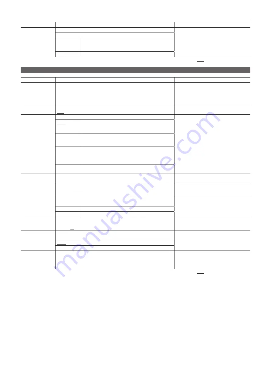 Panasonic ag-hpx600ej Operating Instructions Manual Download Page 133