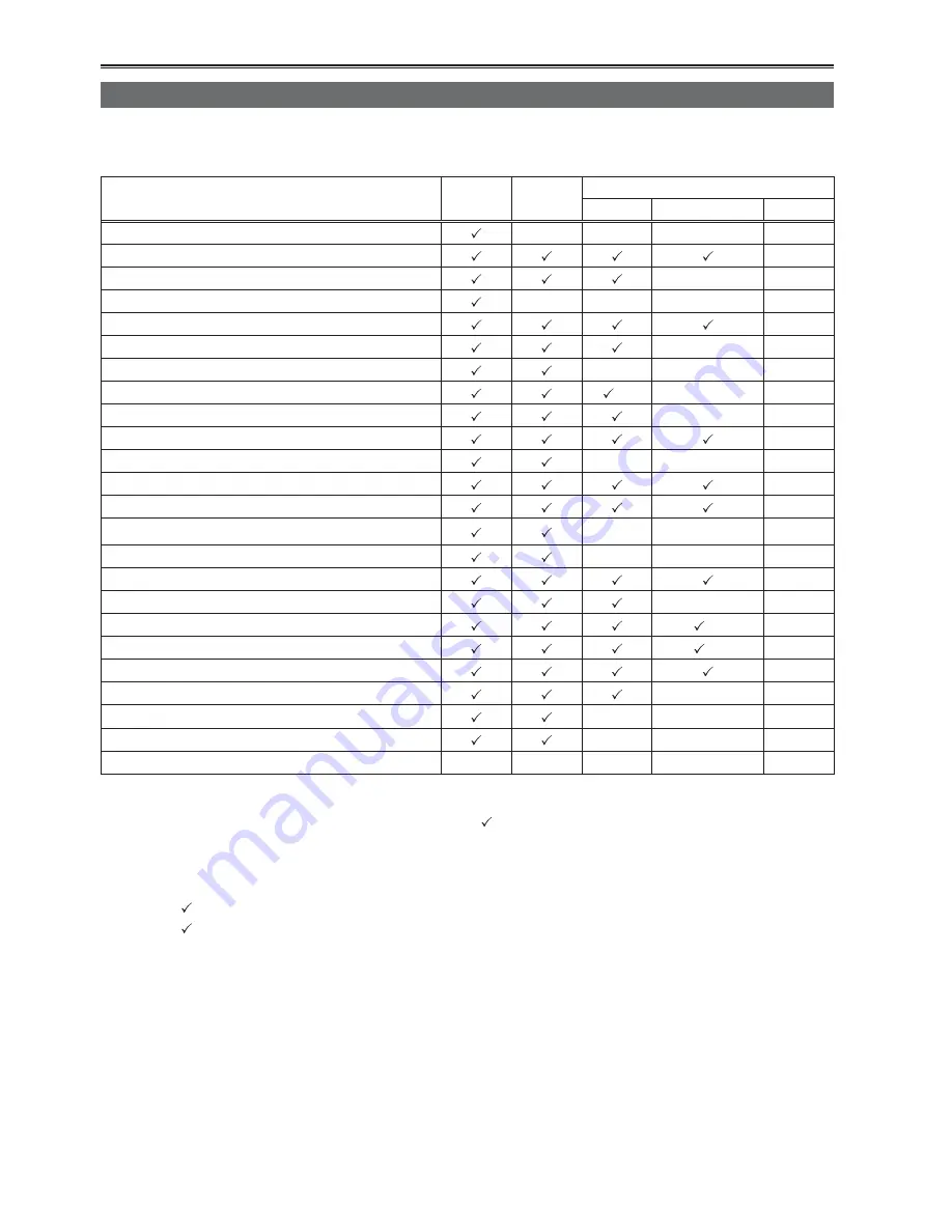 Panasonic AG HVX200 - Camcorder Operating Instructions Manual Download Page 96