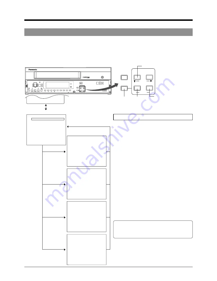 Panasonic AG-TL950P Operating Instructions Manual Download Page 22