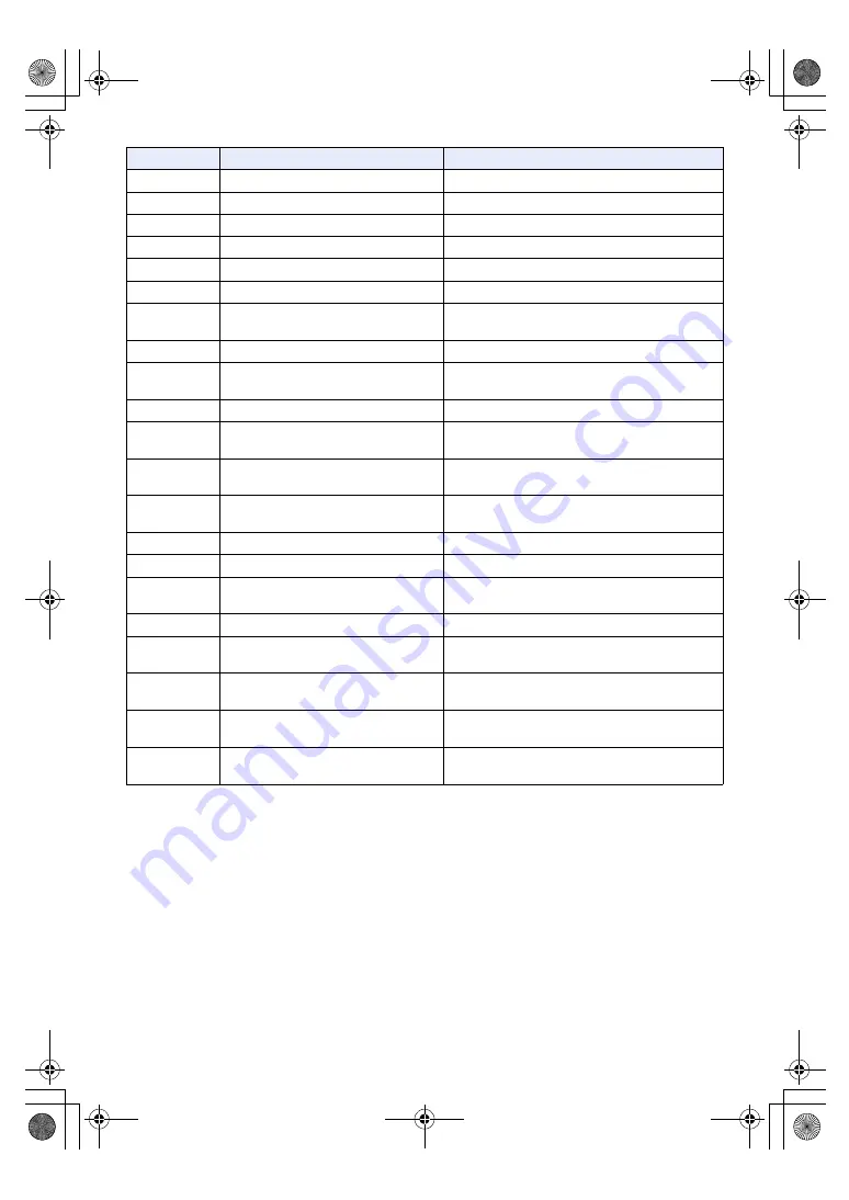 Panasonic AG-UMR20E Operating Instructions Manual Download Page 241