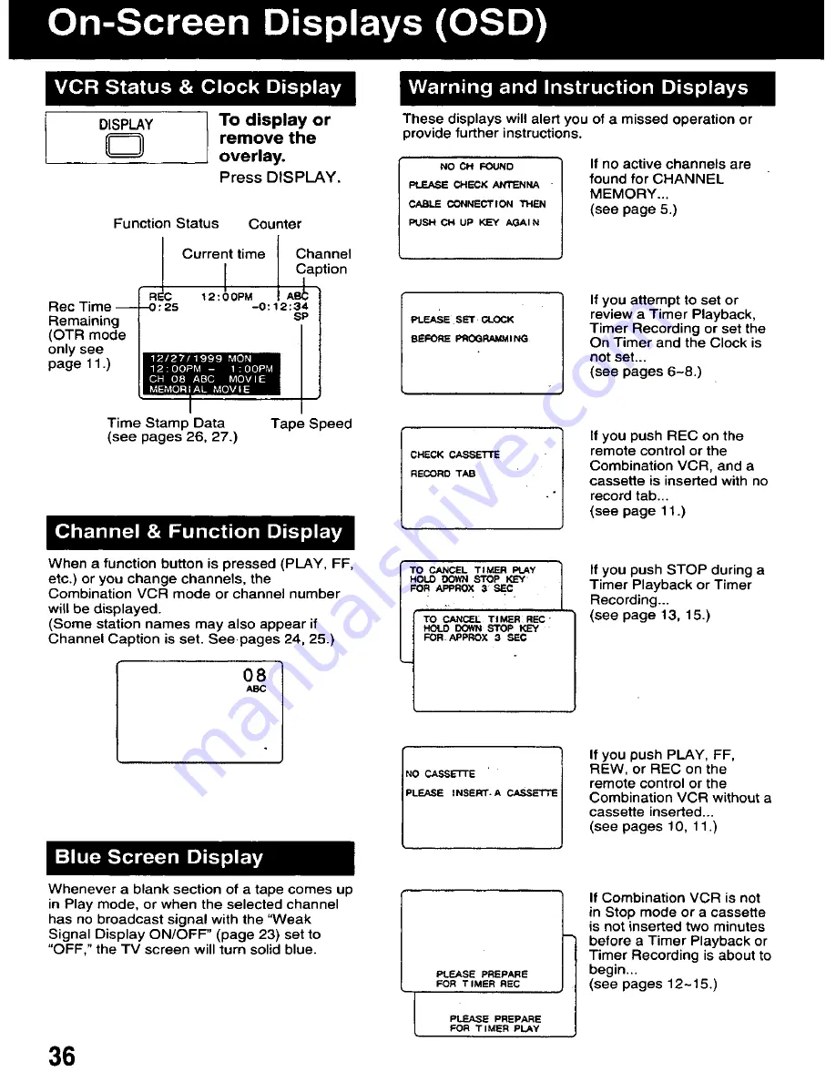 Panasonic AG513D - COMBINATION - VCR Operating Instructions Manual Download Page 36