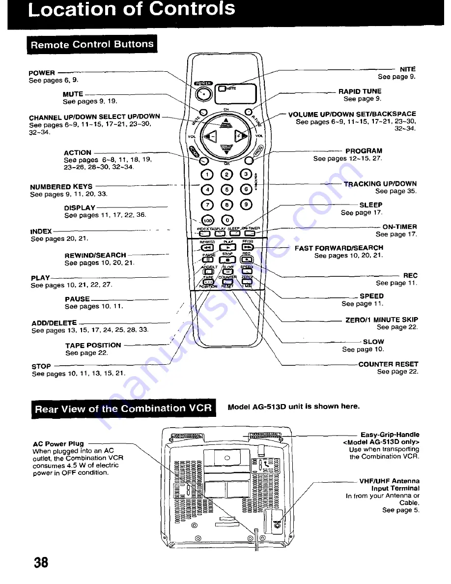 Panasonic AG513D - COMBINATION - VCR Скачать руководство пользователя страница 38