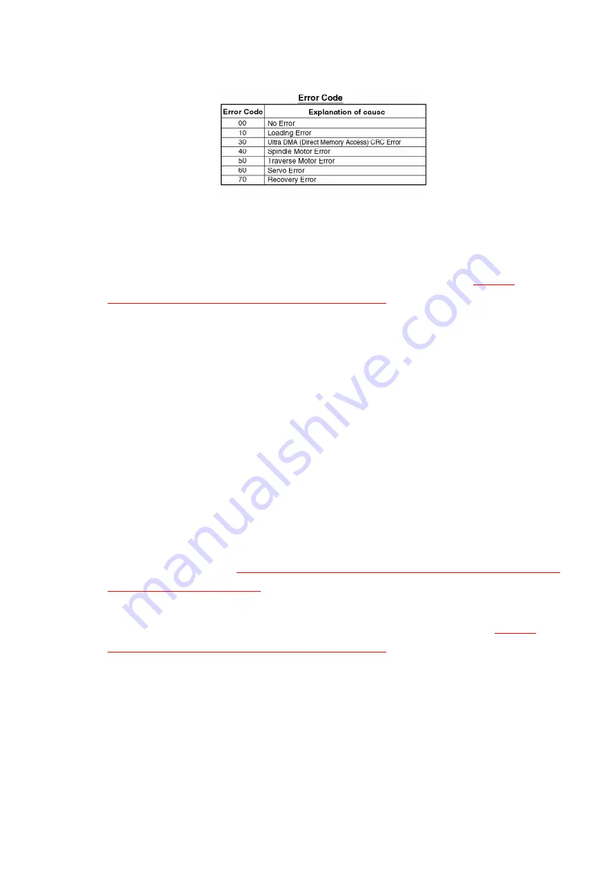 Panasonic AG527DVDE - DVD/VCR/MONITOR Service Manual Download Page 13