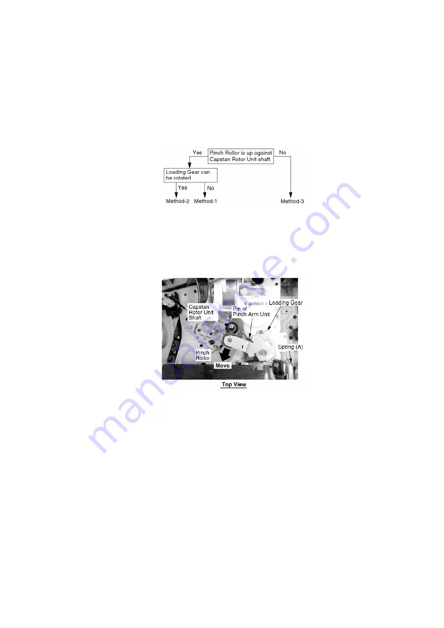 Panasonic AG527DVDE - DVD/VCR/MONITOR Service Manual Download Page 22