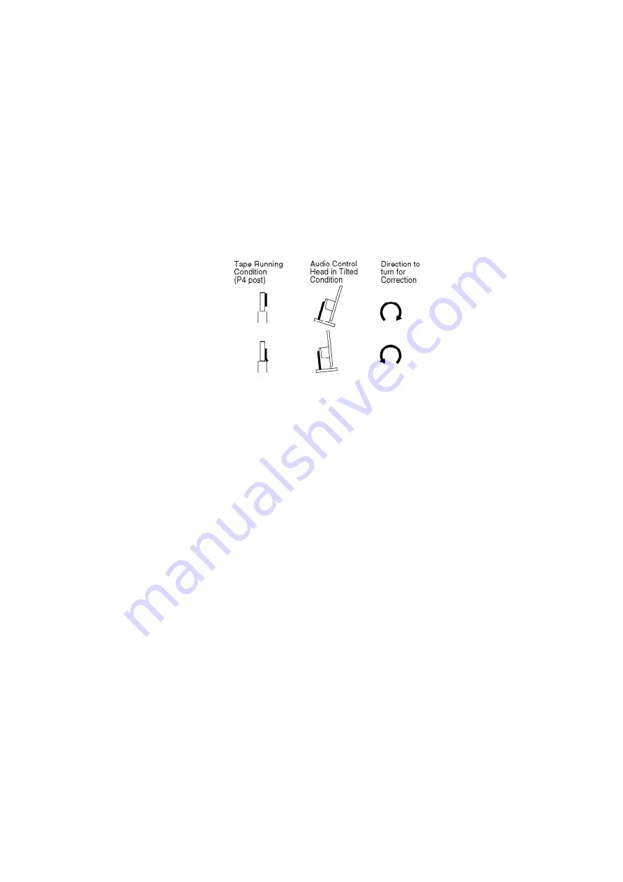 Panasonic AG527DVDE - DVD/VCR/MONITOR Service Manual Download Page 54