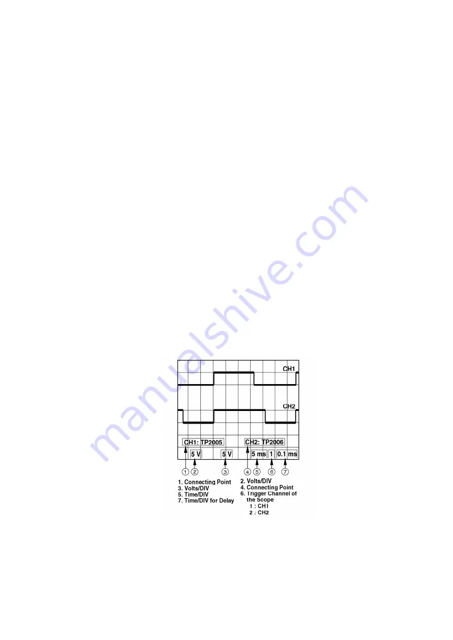 Panasonic AG527DVDE - DVD/VCR/MONITOR Service Manual Download Page 57