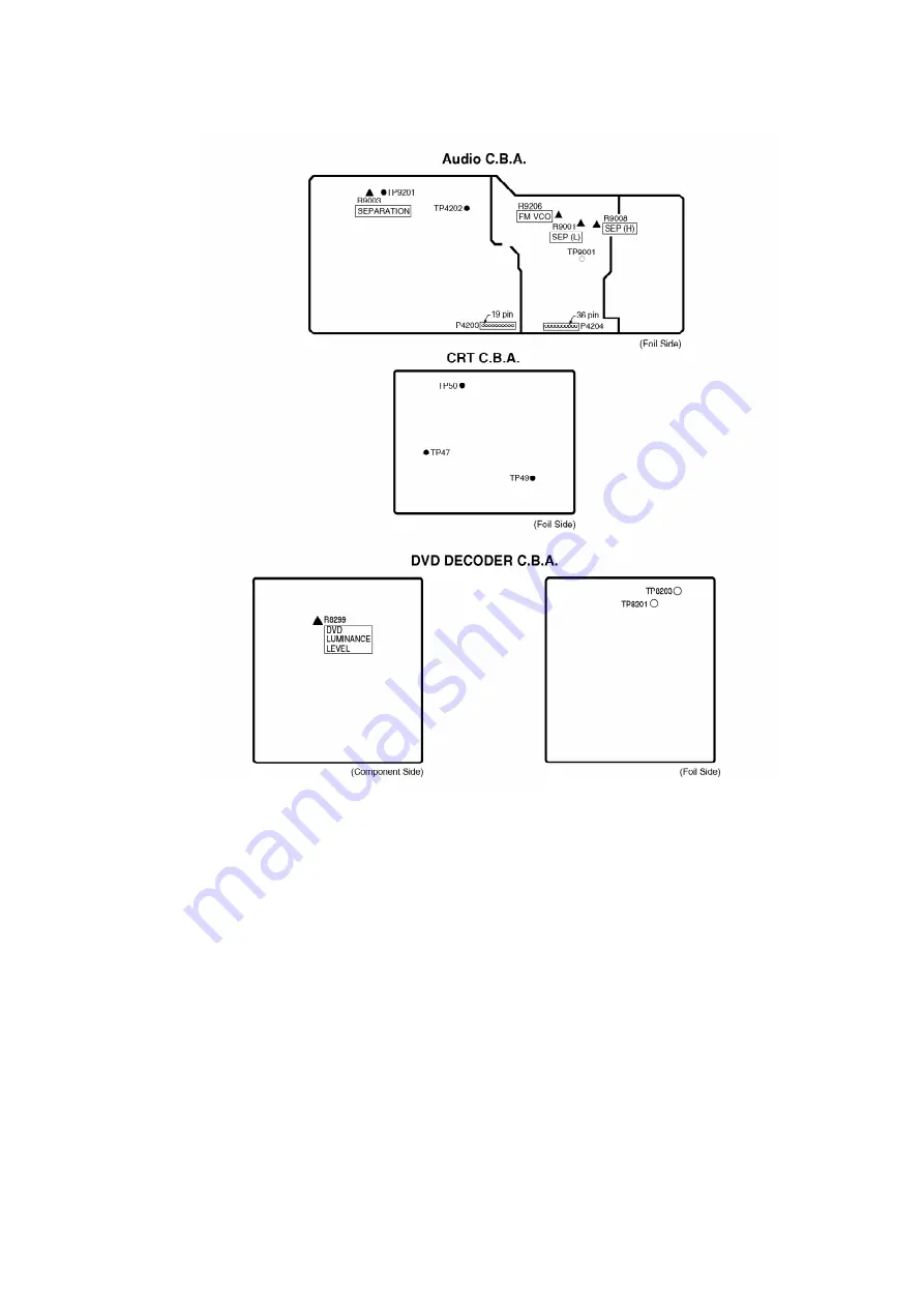 Panasonic AG527DVDE - DVD/VCR/MONITOR Service Manual Download Page 77