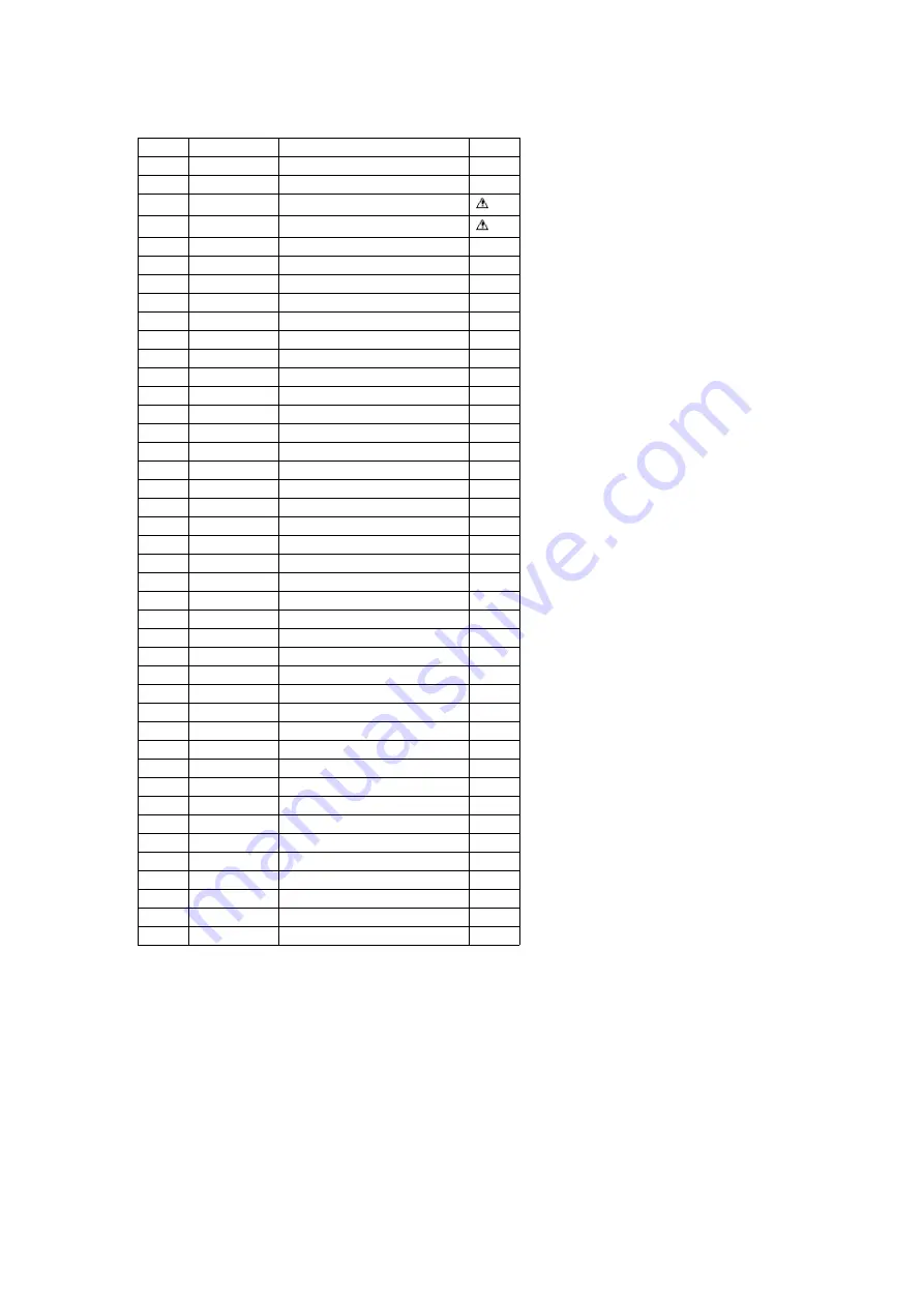 Panasonic AG527DVDE - DVD/VCR/MONITOR Service Manual Download Page 93